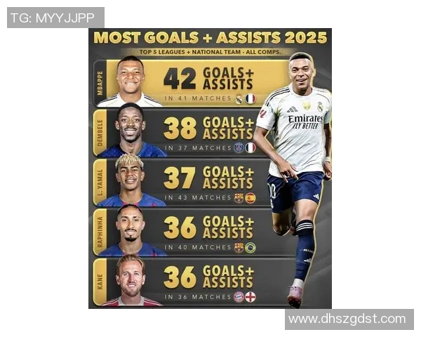 《2025年足球球星最新动态与赛季表现分析》 《2025年足球球星最新动态与赛季表现分析》