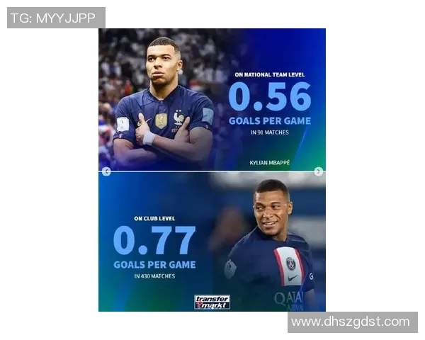 四大足球巨星演绎传奇时刻 看梅西C罗内马尔和姆巴佩如何改变足坛历史 四大足球巨星演绎传奇时刻 看梅西C罗内马尔和姆巴佩如何改变足坛历史