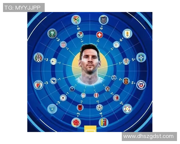 足球球星化身动漫英雄热血拼搏捧起大力神杯荣耀瞬间