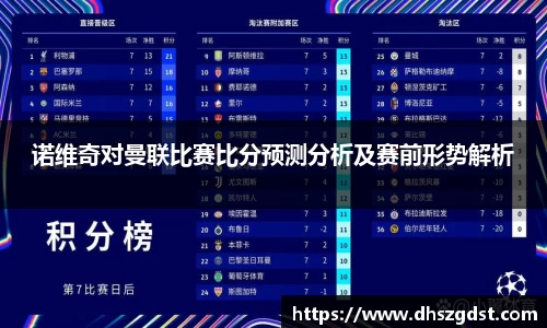 诺维奇对曼联比赛比分预测分析及赛前形势解析